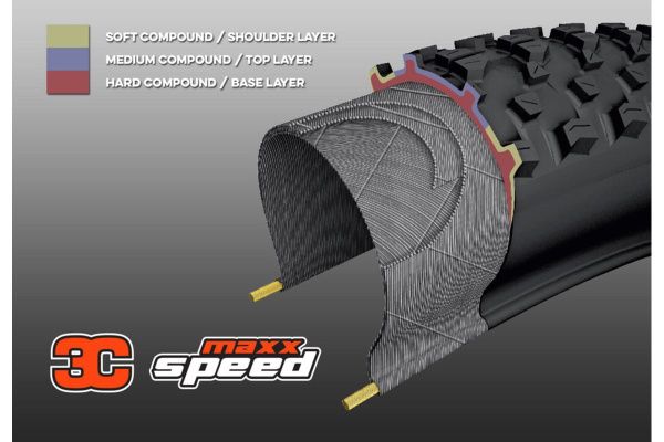 Покрышка 29" Maxxis Ikon